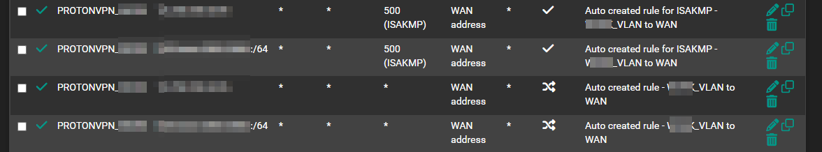 The combination of IPv4 and IPv6 NAT rules